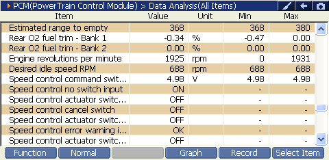 2000 RPM preview